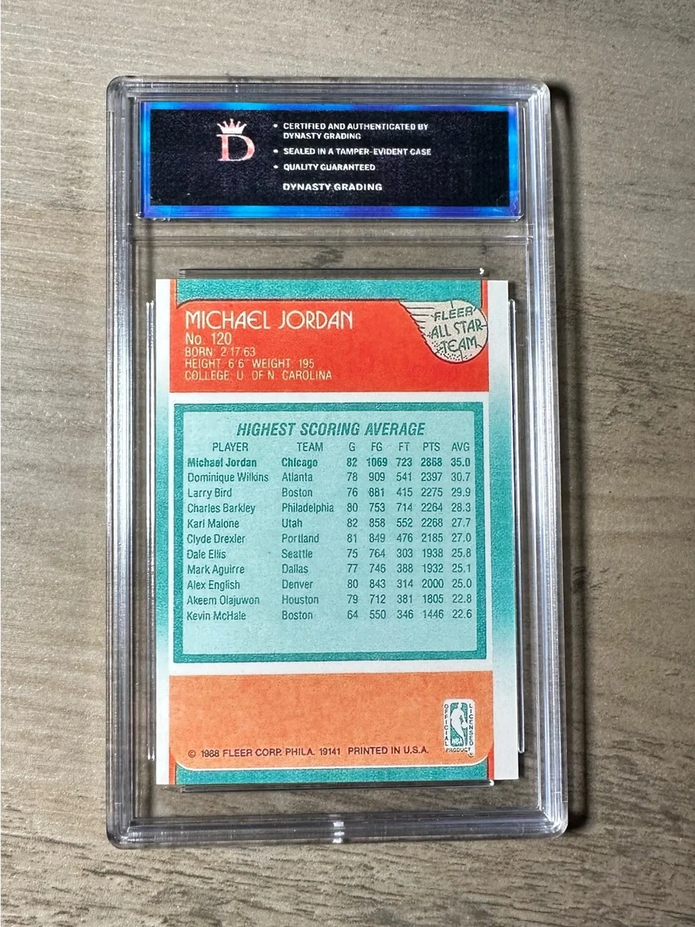 Michael Jordan 1988 Fleer All Star #120 Gem Mint 10 Novelty Basketball Card.